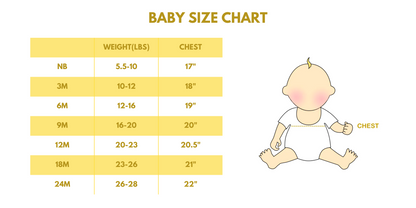 Green pumpkin ruffle baby set
